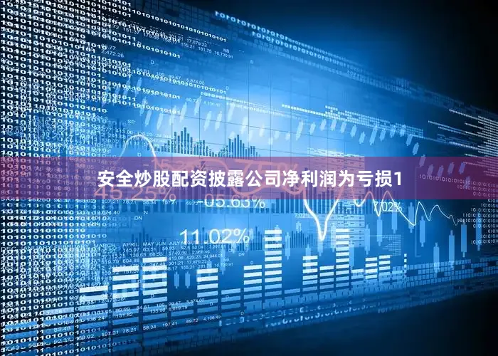 安全炒股配资披露公司净利润为亏损1